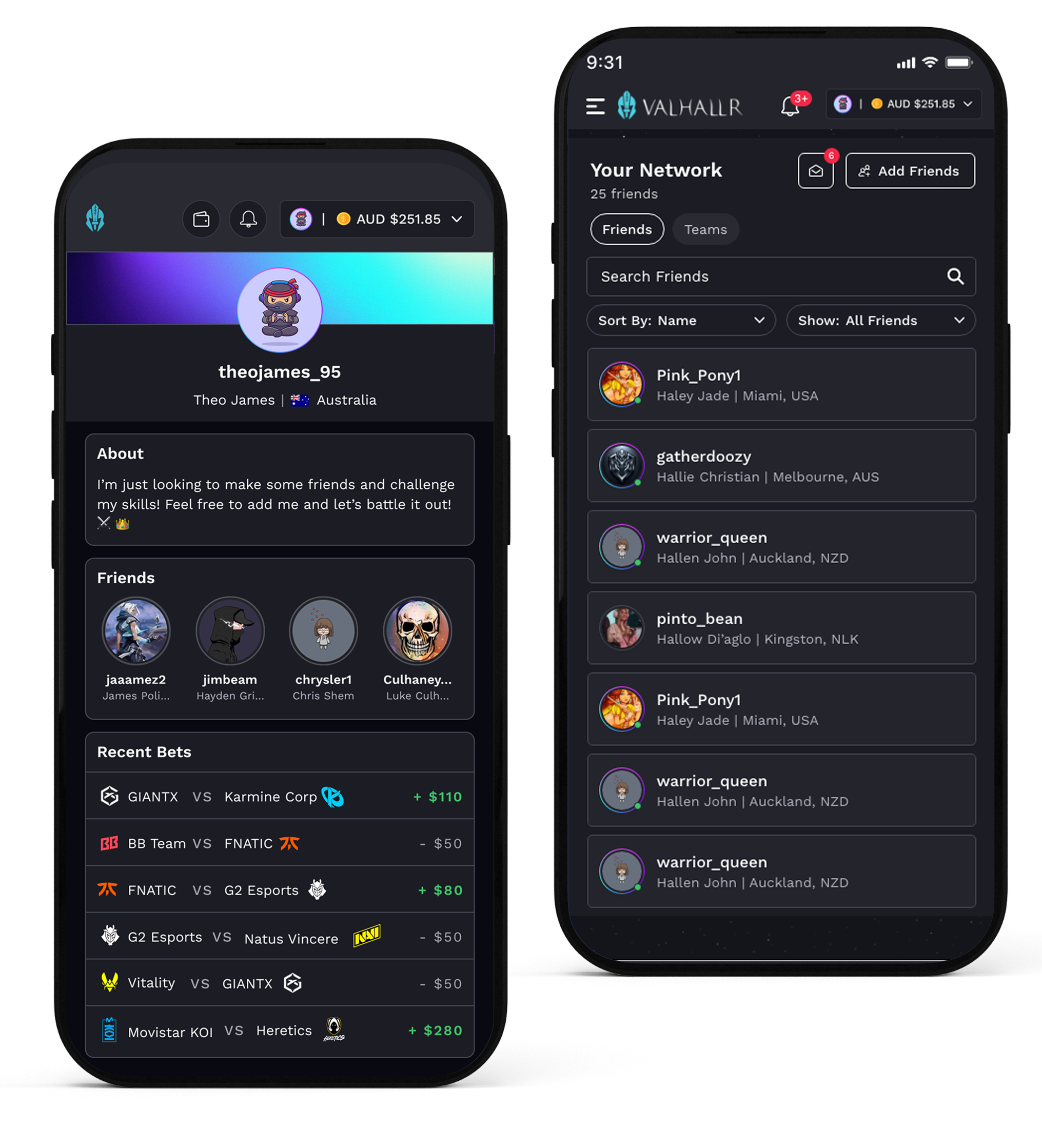 Community profile screens
